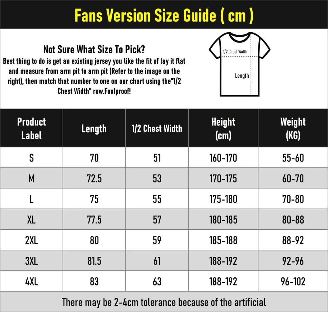 Fan Size Chart